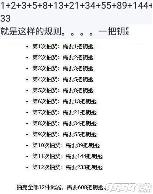 cf千变轮回钥匙分解规律是什么？千变轮回抽完12件武器需要多少钥匙