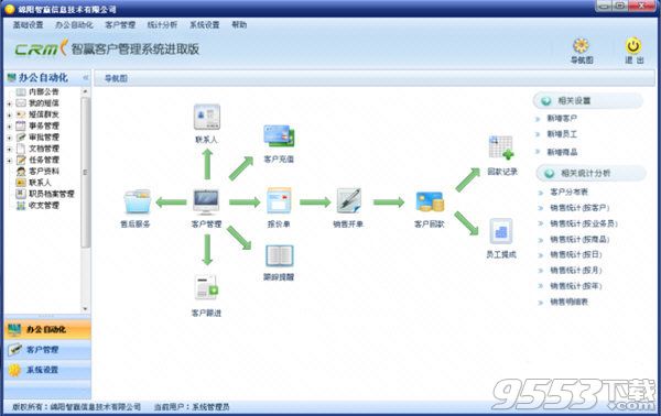 智贏CRM進取版