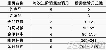 新浪魅影传说辅助工具免费版