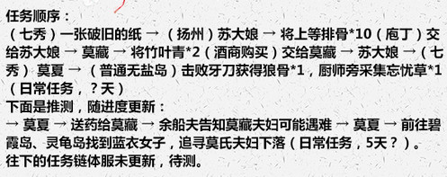 剑网3七秀门派宠物兔子怎么得？七秀兔子宠物线索在哪