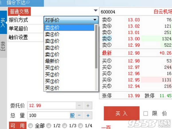 国信迅投风控系统