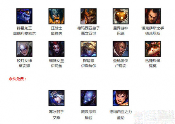 lol5月6日周免英雄是什么?lol5月6日周免英雄公告