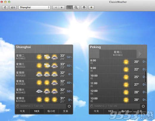 ClassicWeather for Mac(天氣軟件) 