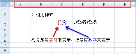 Excel中A1样式和R1C1引用样式怎么用?