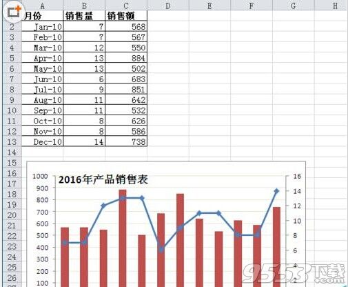 Excel制作一张混合型图表图文教程