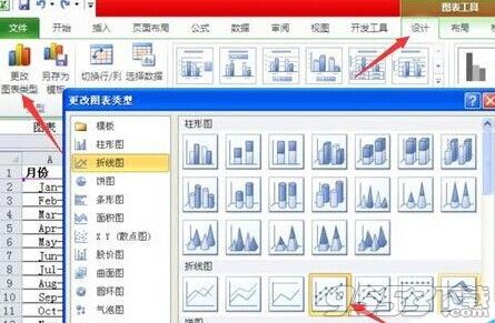 Excel制作一张混合型图表图文教程