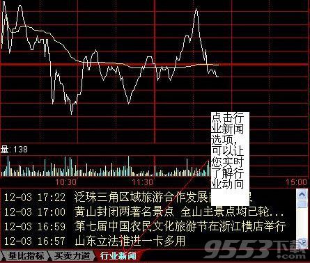 中银国际证券同花顺