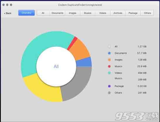 Cisdem DuplicateFinder Mac版(重复文件清理软件)