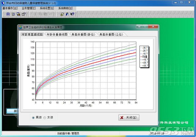 兒童免疫管理系統(tǒng)