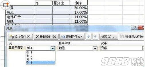 双标题excel表格怎么根据百分比排序?