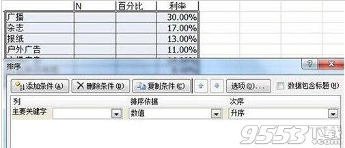 双标题excel表格怎么根据百分比排序?