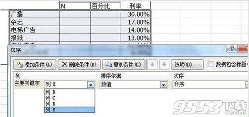 双标题excel表格怎么根据百分比排序?