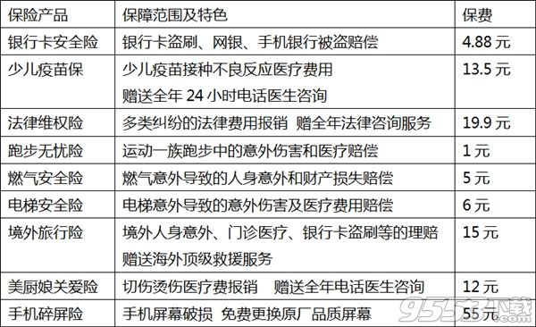 支付宝手机碎屏险怎么办?支付宝手机碎屏险靠谱么?