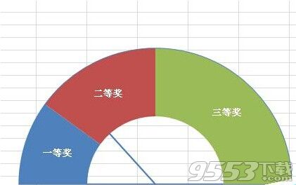 Excel怎么抽奖盘? Excel仪表盘抽奖轮盘的制作教程