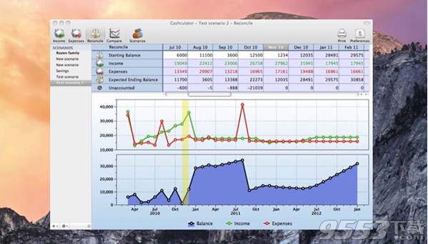 Cashculator Mac版(理财软件)
