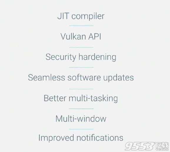 android N有什么新功能？android7.0系统更新了什么内容