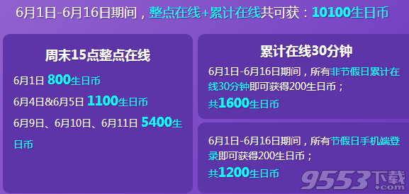 QQ炫舞8周年生日币获得方法汇总 8周年生日派对币得非卖活动