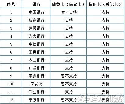 微信怎么实名认证?微信实名制认证图文教程