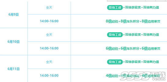 QQ飞车五月五闹端午活动玩法及奖励一览