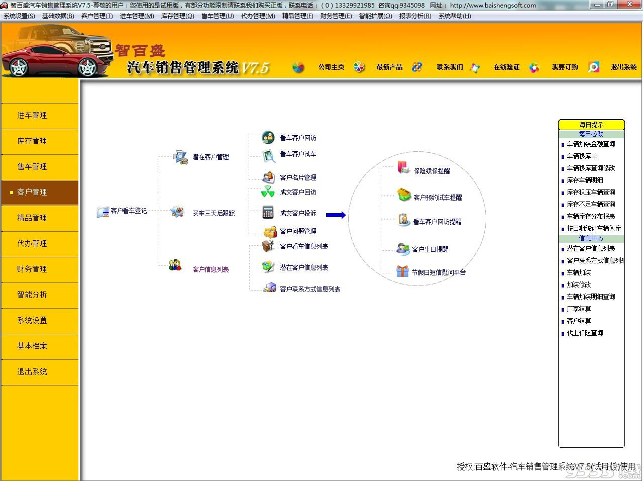 汽车销售管理系统|智百盛汽车直营(综合)店销售