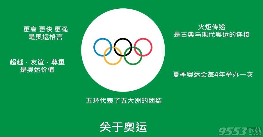 里约奥运会在线直播地址   2016里约奥运会比赛直播地址