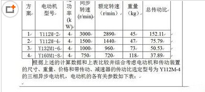 word如何精确地让每段首行缩进2个字符?