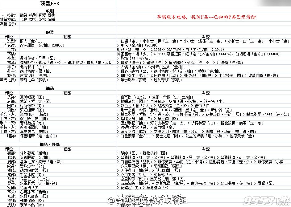 奇迹暖暖联盟5-3高分攻略   奇迹暖暖联盟委托5-3高分搭配攻略