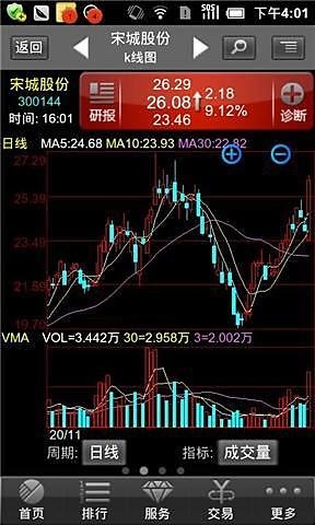 银河玖乐手机炒股软件下载-银河玖乐安卓版v1.9.3图3