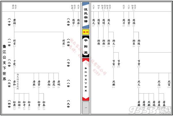 家谱制作编辑软件|云码宗谱(家谱制作软件) V1