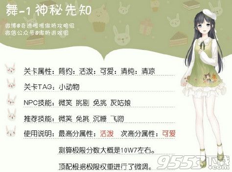 奇跡暖暖神秘先知高分攻略   黑薔薇之舞神秘先知高分搭配攻略