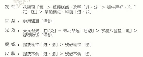 奇迹暖暖蔷薇终舞高分攻略   黑蔷薇之舞5蔷薇终舞高分搭配攻略