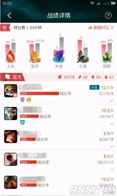 LOLtgp不屈是什么意思?官方助手战绩不屈详解