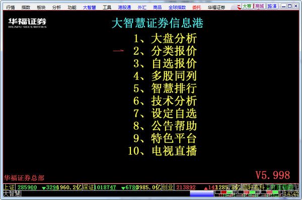 华福证券大智慧经典版