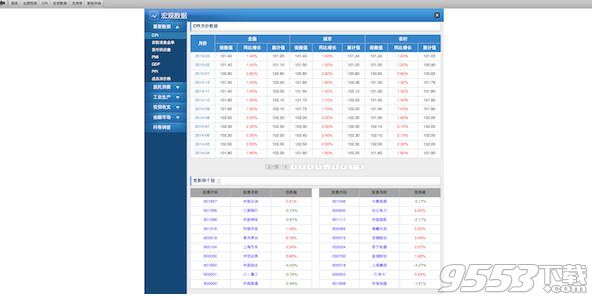 中银国际证券mac版