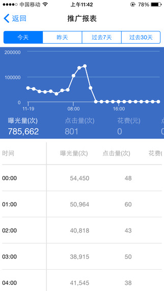 广点通iPhone版截图3