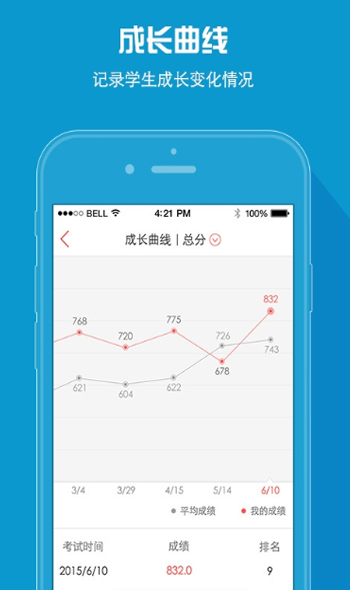 a佳教育app下载-a佳教育app安卓版v1.7图3