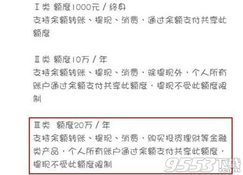 支付宝账户分为哪三类?支付宝账户余额支付限额是多少?