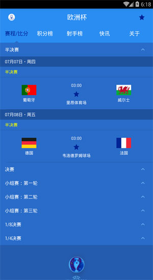 2016欧洲杯葡萄牙对威尔士预测截图3