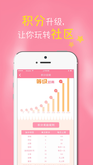 蜜丝社区app下载-蜜丝社区iPhone版v1.0图2