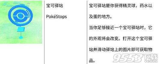 pokemon go精灵球用完了怎么办？精灵球用完了怎么获得呢