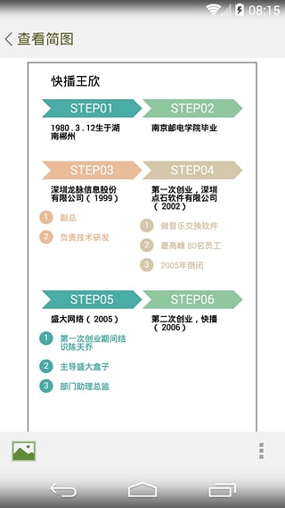 思维简图安卓版