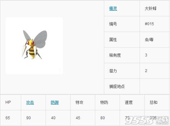 Pokemon go大针蜂怎么样?口袋妖怪Go大针蜂技能属性图鉴介绍