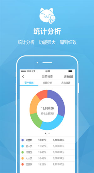 曉投資安卓版截圖2