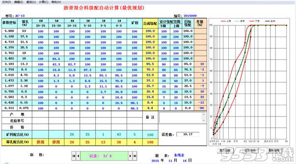 沥青级配自动计算