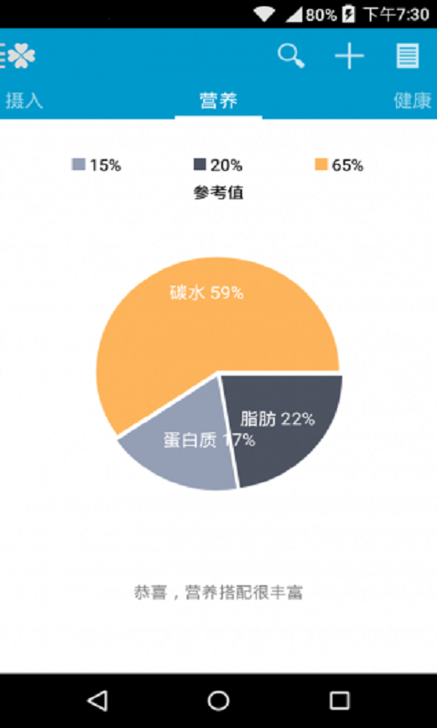 天天健康管家截图1