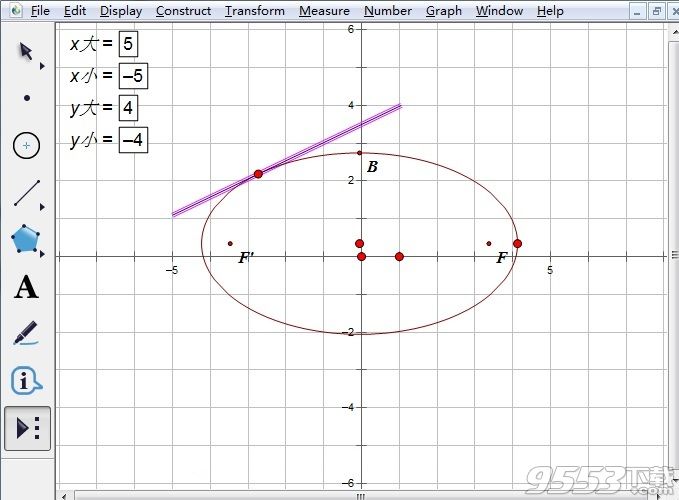 几何画板怎么作曲线点切线 几何画板作曲线点切线教程