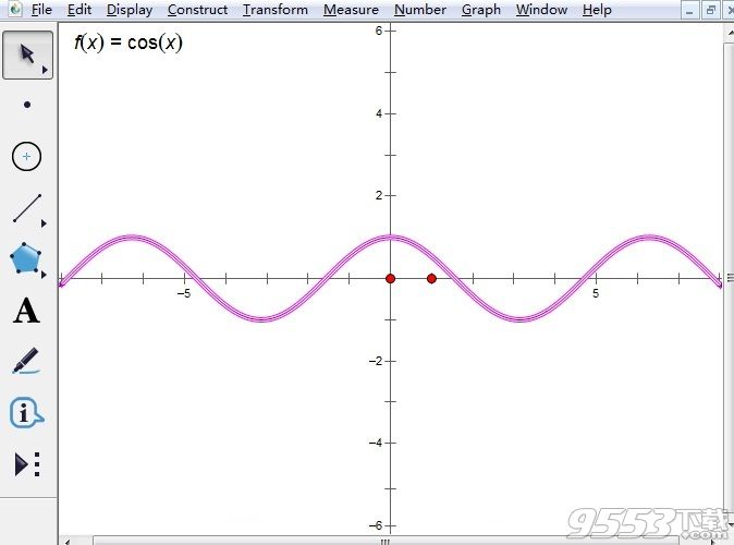 幾何畫板怎么畫余弦函數圖像 幾何畫板繪制余弦圖像教程