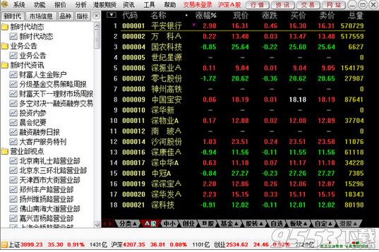 新时代灵动行情分析软件