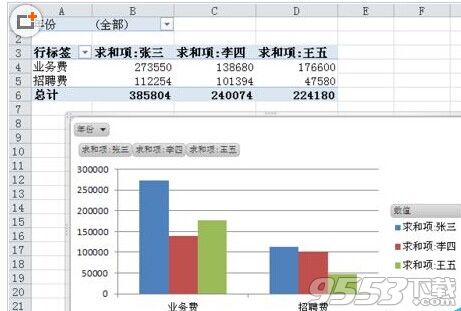 在EXCEL表格中创建数据透视图