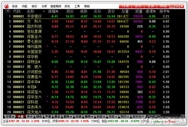 国联证券合一版2.0